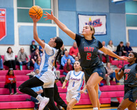 vs Independence 12-2-25
