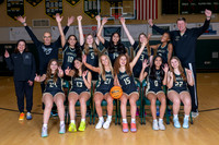 Team Shots